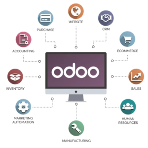 odoo erp software services 300x300